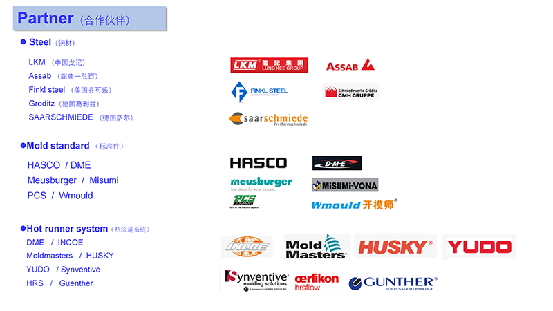 Business Image 2